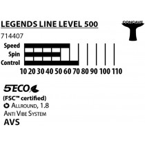 Donic-Schildkröt Tischtennisschläger Legends Line 500